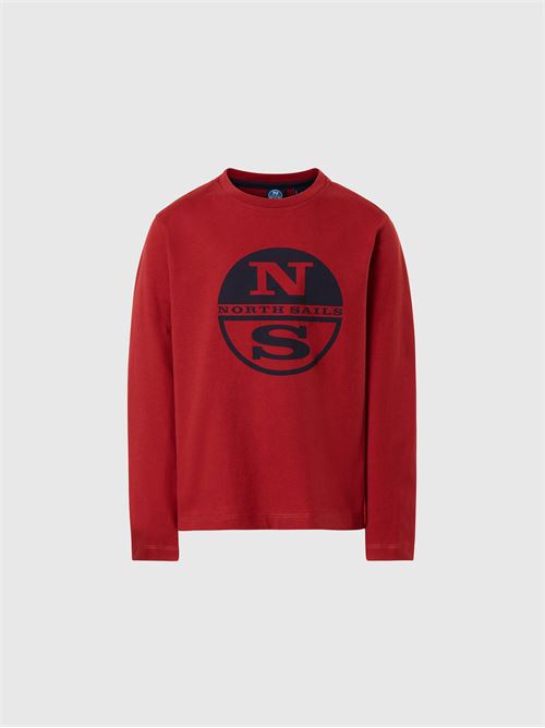 NORTH SAILS