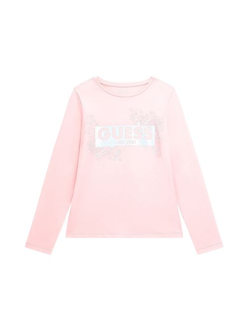 GUESS