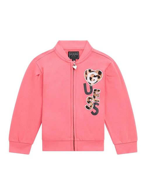 GUESS