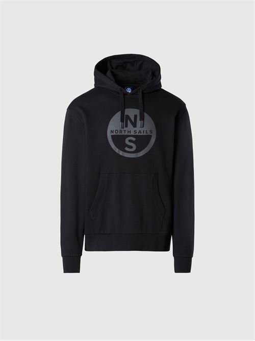 NORTH SAILS