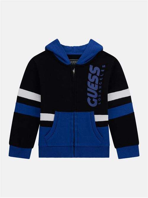 GUESS
