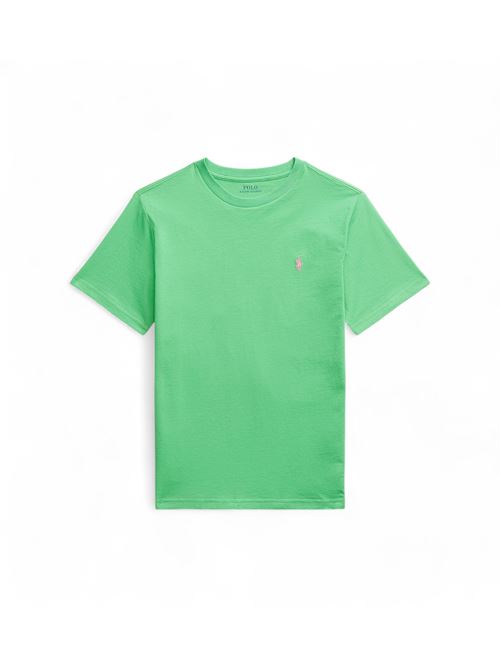 RALPH LAUREN
